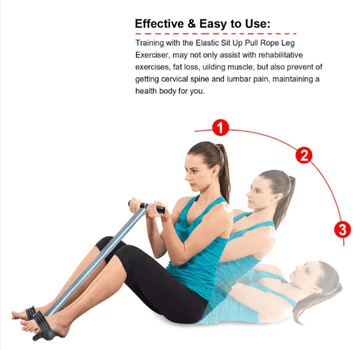 Tummy Trimmer  – Full Body Workout Tool